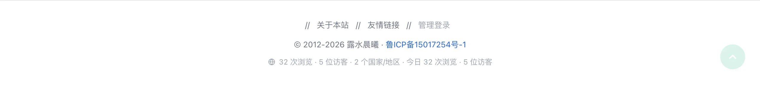 博客页脚的统计入口